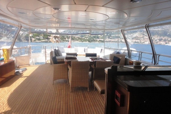 Summer Yacht Charter Holidays England